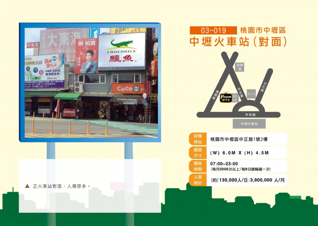 桃園市 中壢火車站